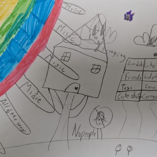 Children's Mental Health Week