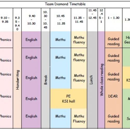 Team Diamond's Timetable